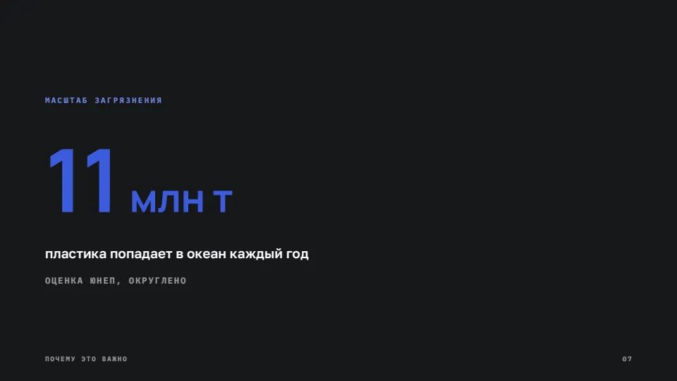 Слайд 7 из 8