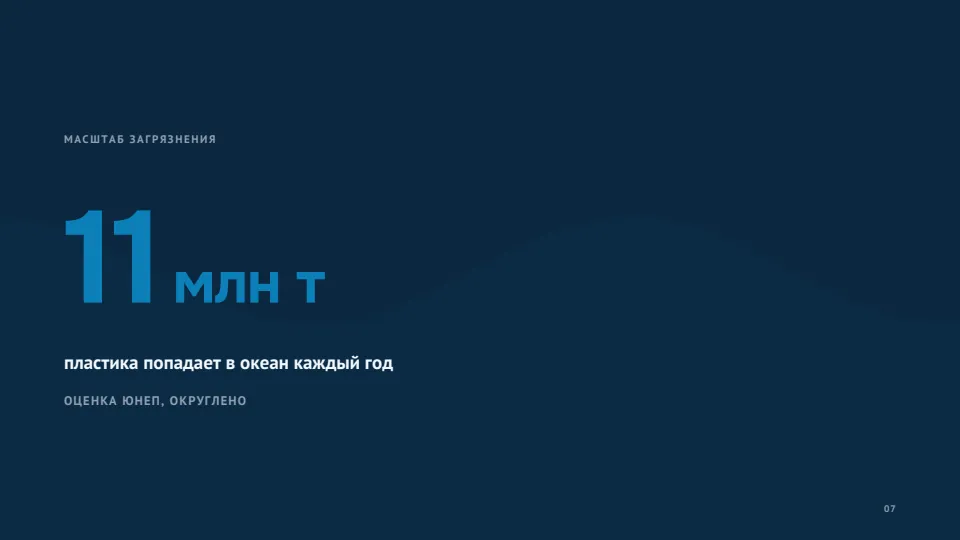 Слайд 7 из 8